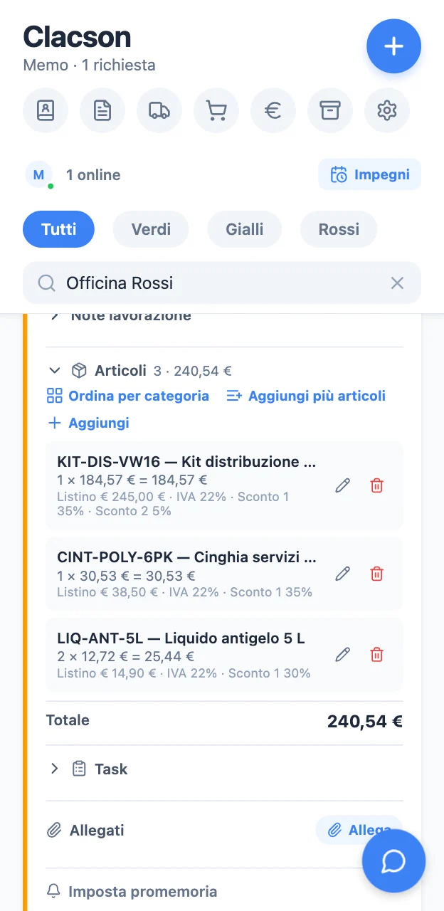 Elenco articoli di una richiesta con sconti e prezzo finale